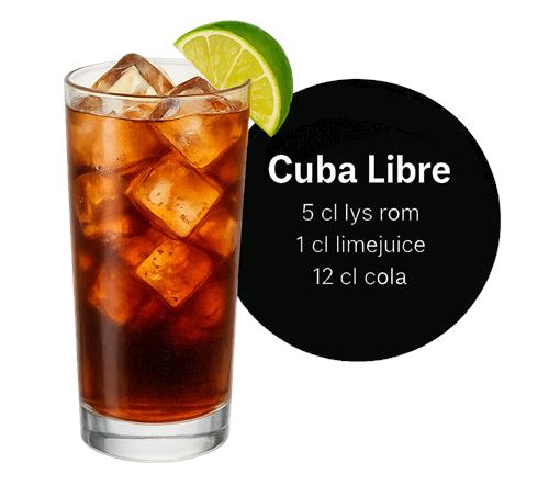 Cuba Libre Cocktail Opskrift