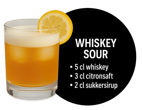 Whiskey Sour Opskrift